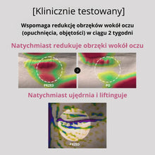 Load image into Gallery viewer, LumiPept™ - Hydrożelowe Płatki Pod Oczy z Peptydami Miedzi | 60 pads