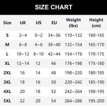 Load image into Gallery viewer, SilhouEase™ - Modelujące Body Do Uda